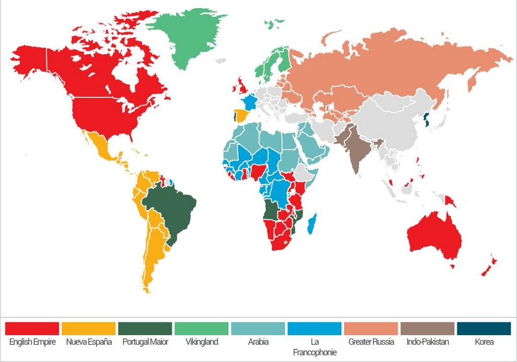 new language empires